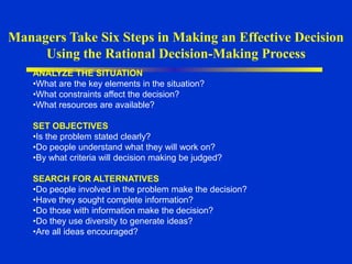 Managers Take Six Steps in Making an Effective Decision
Using the Rational Decision-Making Process
ANALYZE THE SITUATION
•What are the key elements in the situation?
•What constraints affect the decision?
•What resources are available?
SET OBJECTIVES
•Is the problem stated clearly?
•Do people understand what they will work on?
•By what criteria will decision making be judged?
SEARCH FOR ALTERNATIVES
•Do people involved in the problem make the decision?
•Have they sought complete information?
•Do those with information make the decision?
•Do they use diversity to generate ideas?
•Are all ideas encouraged?
 