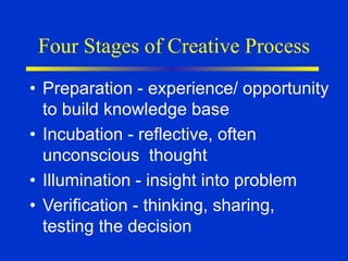 Four Stages of Creative Process
• Preparation - experience/ opportunity
to build knowledge base
• Incubation - reflective, often
unconscious thought
• Illumination - insight into problem
• Verification - thinking, sharing,
testing the decision
 