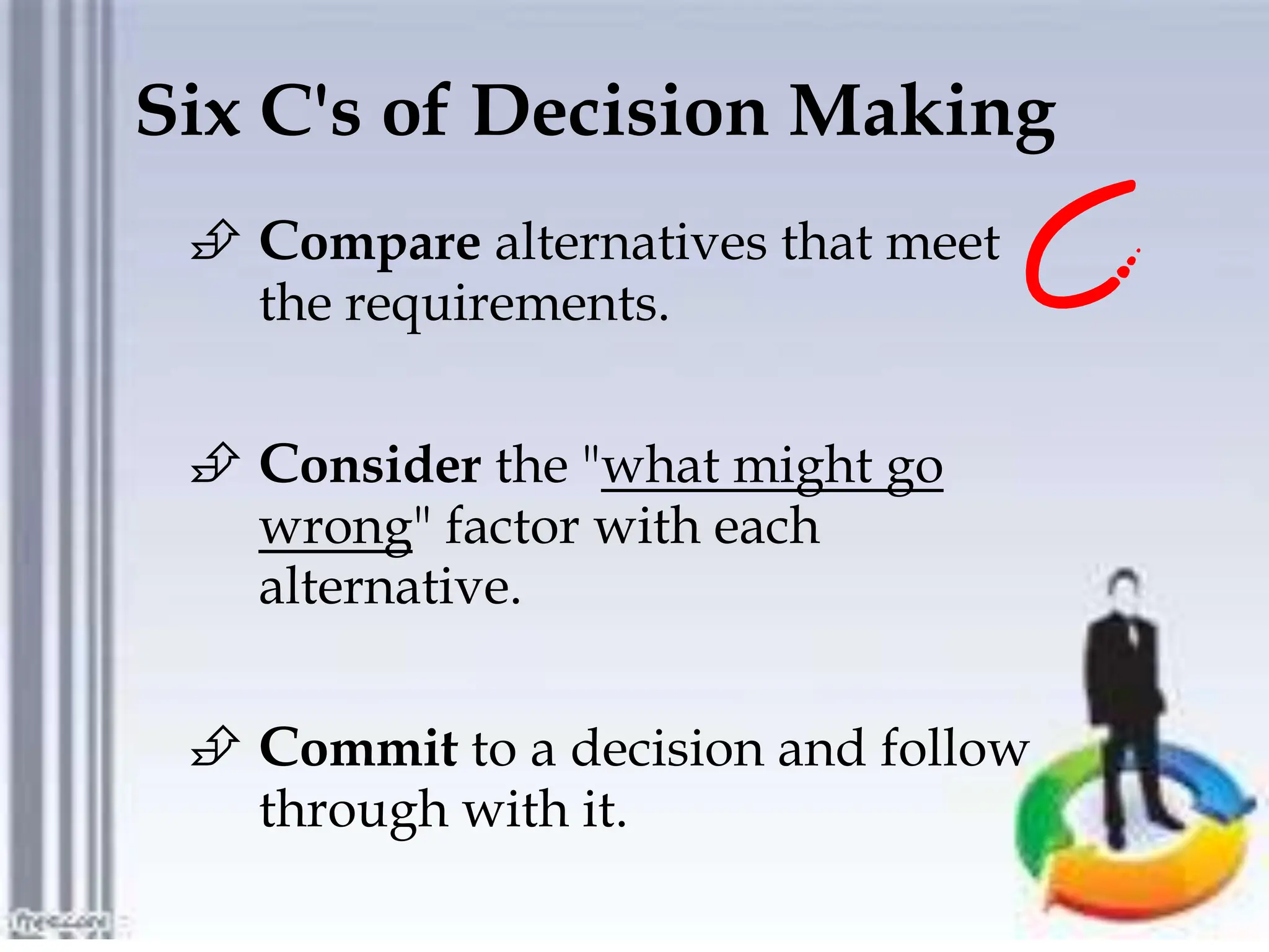 Six C's of Decision Making
 Compare alternatives that meet
the requirements.
 Consider the "what might go
wrong" factor with each
alternative.
 Commit to a decision and follow
through with it.
 