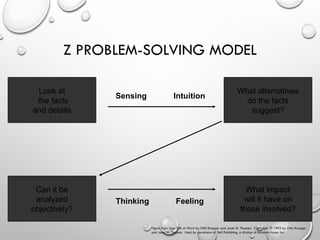 Decision_Making.ppt – A Comprehensive Overview | PPT