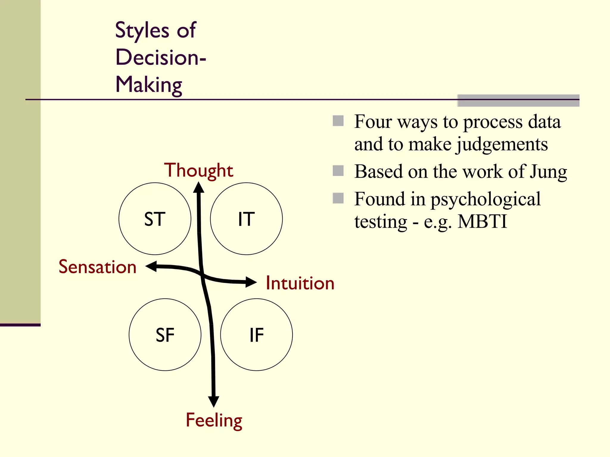 Styles of Decision-Making Four ways to process data and to make judgements Based on the work of Jung Found in psychological testing - e.g. MBTI Thought Feeling Sensation Intuition ST IT SF IF 