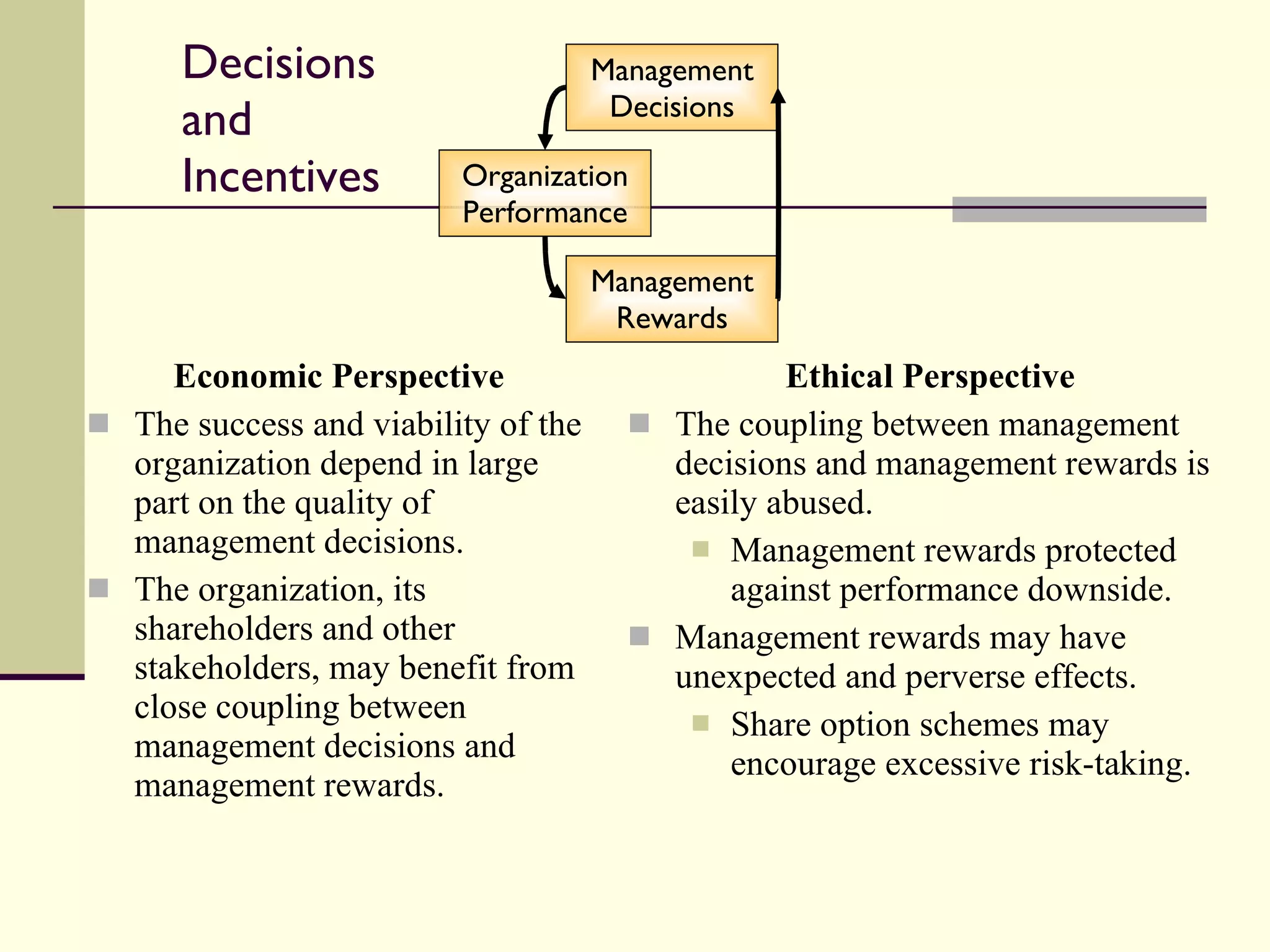 Decisions and Incentives Economic Perspective The success and viability of the organization depend in large part on the quality of management decisions. The organization, its shareholders and other stakeholders, may benefit from close coupling between management decisions and management rewards. Ethical Perspective The coupling between management decisions and management rewards is easily abused. Management rewards protected against performance downside. Management rewards may have unexpected and perverse effects. Share option schemes may encourage excessive risk-taking. Management Decisions Organization Performance Management Rewards 