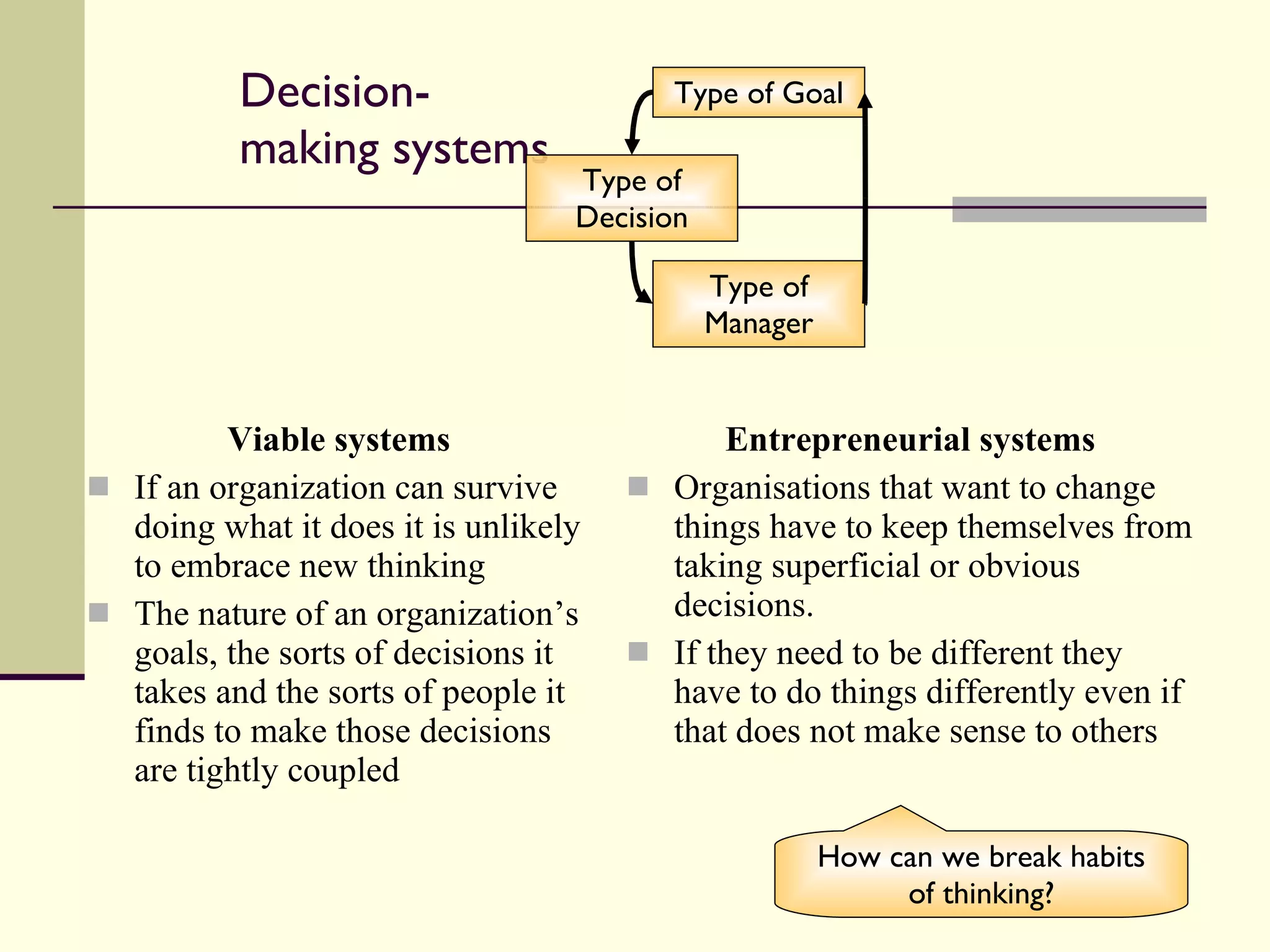 Decision- making systems Viable systems If an organization can survive doing what it does it is unlikely to embrace new thinking  The nature of an organization’s goals, the sorts of decisions it takes and the sorts of people it finds to make those decisions are tightly coupled Entrepreneurial systems Organisations that want to change things have to keep themselves from taking superficial or obvious decisions. If they need to be different they have to do things differently even if that does not make sense to others How can we break habits of thinking? Type of Goal Type of Decision Type of Manager 