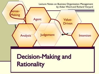 Decision-Making and Rationality Sense-Making Value-Driven Agent Analysis Intention Judgement 