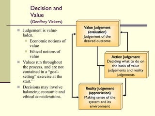 Decision and Value ( Geoffrey Vickers) Judgement is value-laden. Economic notions of value Ethical notions of value Values run throughout the process, and are not contained in a “goal-setting” exercise at the start.” Decisions may involve balancing economic and ethical considerations. Value Judgement (evaluation) Judgement of the desired outcome Reality Judgement (appreciation) Making sense of the system and its environment Action Judgement Deciding what to do on the basis of value judgements and reality judgements 