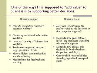 One of the ways IT is supposed to “add value” to business is by supporting better decisions.  Decision support How do computers “support” decision-making?  Greater quantities of information available Improved quality of information available Tools to manage and analyze. large quantities of data More efficient communication and data sharing  Mechanisms for feedback and learning. Decision value How can we calculate the added- value to the business of this computer support? Depends how good (clever, lucky) the managers would be without this support Depends how critical this decision is for the business (Impact on viability.)  Can we shift responsibilities from high-paid to lower-paid staff?  