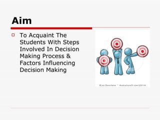 Aim
   To Acquaint The
    Students With Steps
    Involved In Decision
    Making Process &
    Factors Influencing
    Decision Making
 