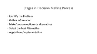 Public administration Decision+Making+17+Oct.pptx