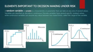 Decision making analysis | PPT