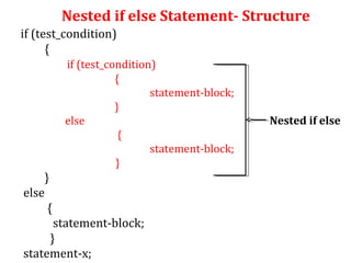 Decision making and branching | PPT
