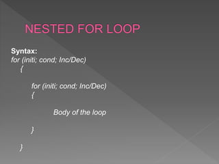 Syntax:
for (initi; cond; Inc/Dec)
{
for (initi; cond; Inc/Dec)
{
Body of the loop
}
}
 