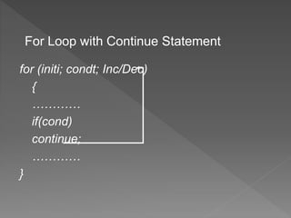 for (initi; condt; Inc/Dec)
{
…………
if(cond)
continue;
…………
}
For Loop with Continue Statement
 