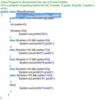 java programming language part-2 decision making .pdf