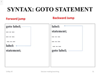 Decision makingandbranching in c | PPTX