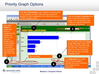 Decision Making and Pairwise Comparisons | PDF