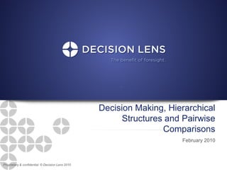 Decision Making, Hierarchical
                                                         Structures and Pairwise
                                                                   Comparisons
                                                                       February 2010



Proprietary & confidential. © Decision Lens 2010
 