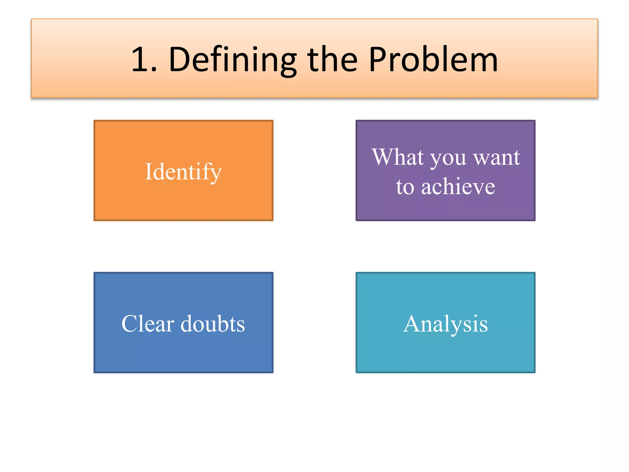 Decision making and problem solving | PPTX