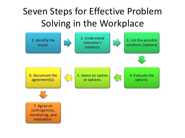 steps for effective problem solving in the workplace