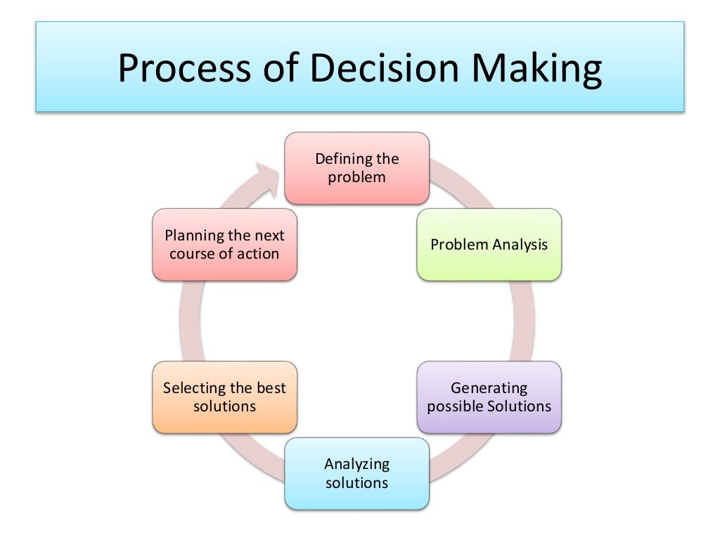 discuss problem solving and decision making are valuable human life