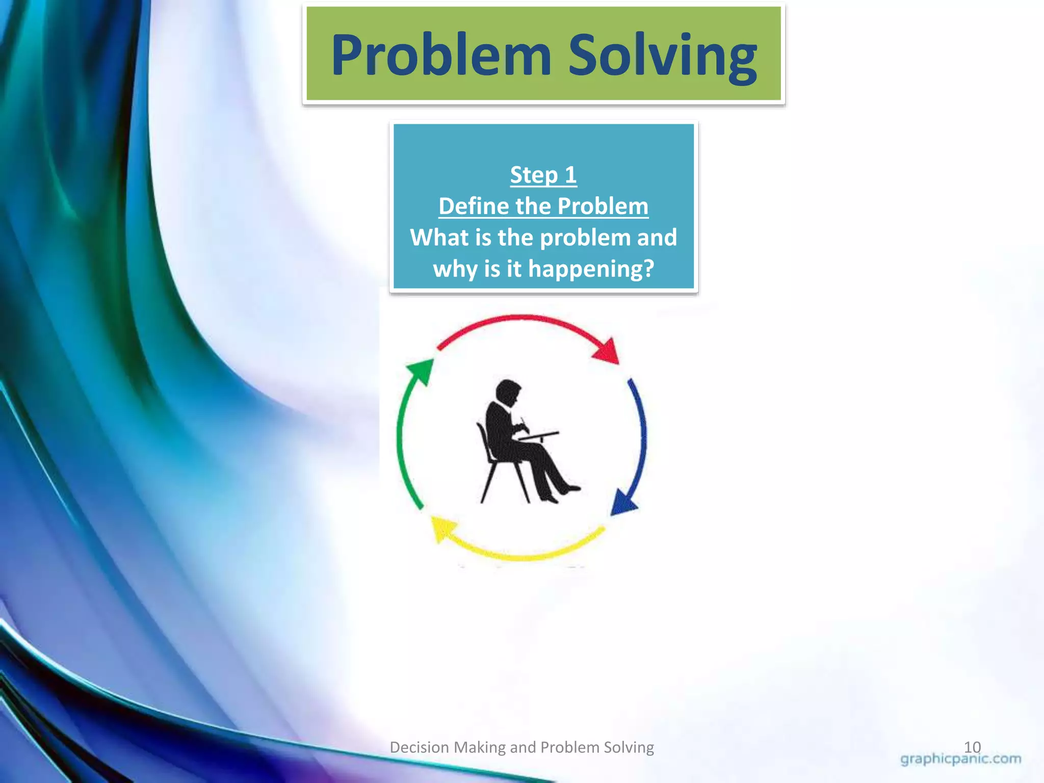 Problem Solving 
Step 1 
Define the Problem 
What is the problem and 
why is it happening? 
Decision Making and Problem Solving 10 
 