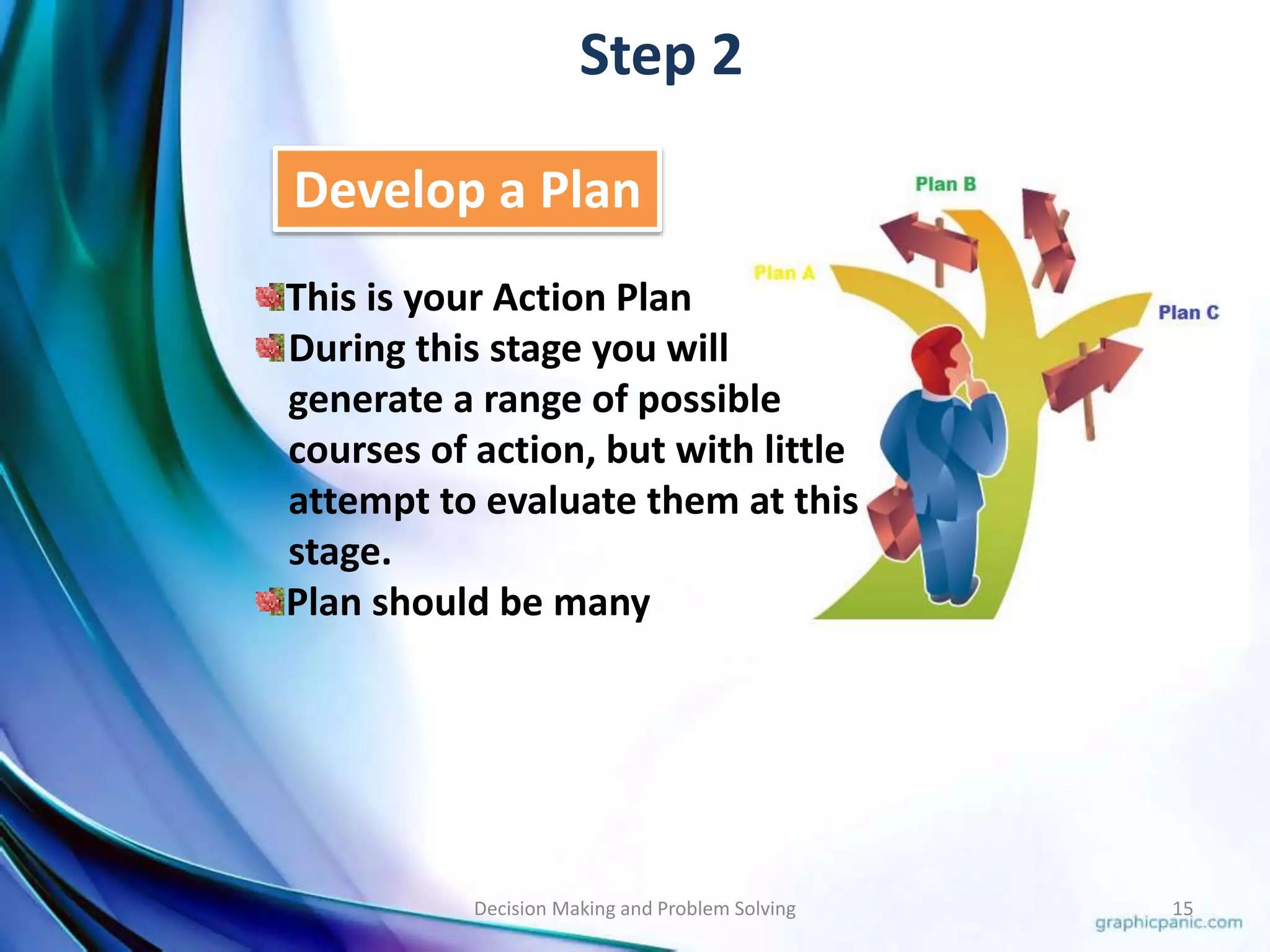 Step 2 
Develop a Plan 
This is your Action Plan 
During this stage you will 
generate a range of possible 
courses of action, but with little 
attempt to evaluate them at this 
stage. 
Plan should be many 
Decision Making and Problem Solving 15 
 