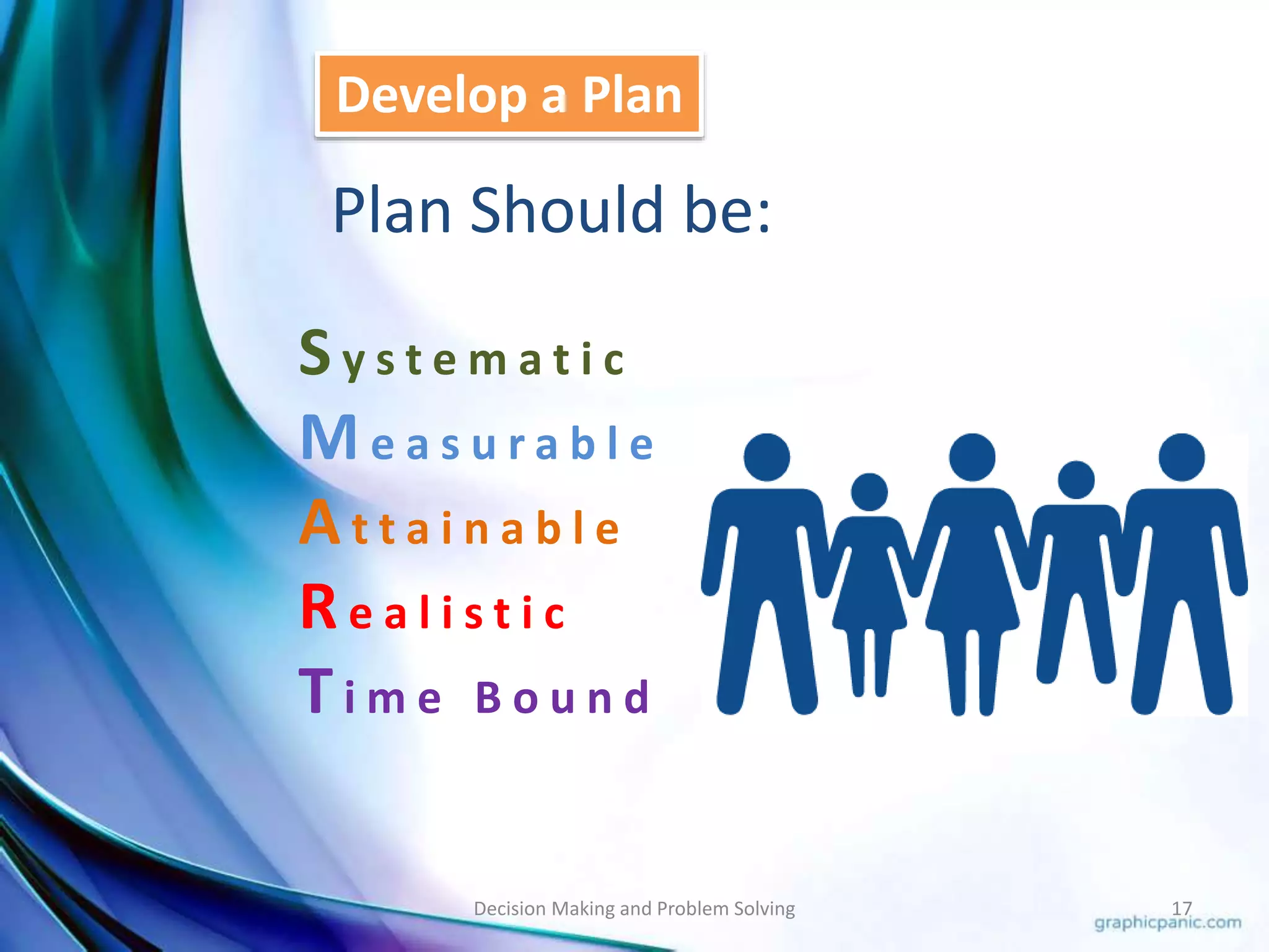 Develop a Plan 
Plan Should be: 
S y s t e m a t i c 
Me a s u r a b l e 
At t a i n a b l e 
R e a l i s t i c 
T i m e B o u n d 
Decision Making and Problem Solving 17 
 