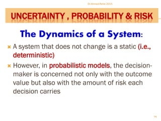 The Dynamics of a System:
 A system that does not change is a static (i.e.,
deterministic)
 However, in probabilistic models, the decision-
maker is concerned not only with the outcome
value but also with the amount of risk each
decision carries
Dr.Ahmed-Refat 2015
69
UNCERTAINTY , PROBABILITY & RISK
 