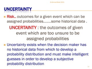 UNCERTAINTY
 Risk.. outcomes for a given event which can be
assigned probabilities..……some historical data .
UNCERTAINTY : the outcomes of given
event which are too unsure to be
assigned probabilities
 Uncertainty exists when the decision maker has
no historical data from which to develop a
probability distribution and must make intelligent
guesses in order to develop a subjective
probability distribution
Dr.Ahmed-Refat 2015
70
 