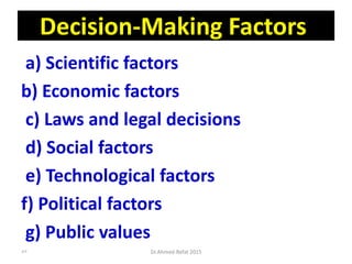 Decision-Making Factors
a) Scientific factors
b) Economic factors
c) Laws and legal decisions
d) Social factors
e) Technological factors
f) Political factors
g) Public values
Dr.Ahmed-Refat 201587
 
