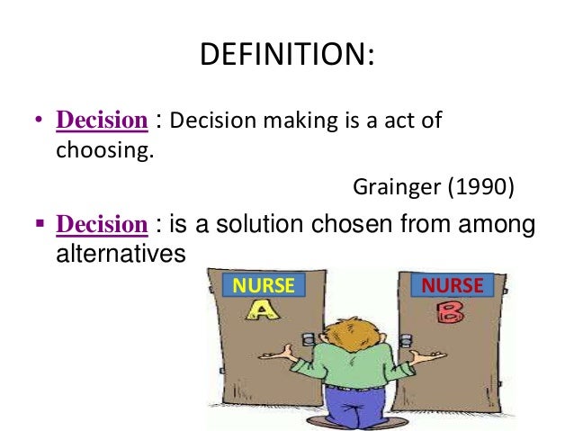 Decision Making By Suresh Aadi8888
