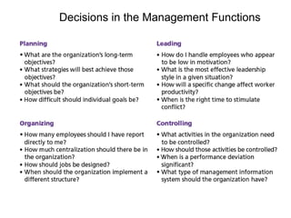 Decisions in the Management Functions
 