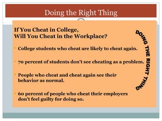 Doing the Right Thing
13

If You Cheat in College,
If You Cheat in College,
Will You Cheat in the Workplace?
Will You Cheat in the Workplace?
 College students who cheat are likely to cheat again.
 College students who cheat are likely to cheat again.
 70 percent of students don’t see cheating as a problem.
 70 percent of students don’t see cheating as a problem.
 People who cheat and cheat again see their
 People who cheat and cheat again see their
behavior as normal.
behavior as normal.
 60 percent of people who cheat their employers
 60 percent of people who cheat their employers
don’t feel guilty for doing so.
don’t feel guilty for doing so.

 
