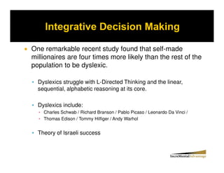One remarkable recent study found that self-made
millionaires are four times more likely than the rest of the
population to be dyslexic.

  Dyslexics struggle with L-Directed Thinking and the linear,
  sequential, alphabetic reasoning at its core.

  Dyslexics include:
    Charles Schwab / Richard Branson / Pablo Picaso / Leonardo Da Vinci /
    Thomas Edison / Tommy Hilfiger / Andy Warhol


  Theory of Israeli success
 