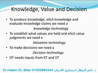 Knowledge, Value and Decision
• To produce knowledge, elicit knowledge and
evaluate knowledge claims we need a
knowledge technology
• To establish what values are held and elicit value
judgments we need a
Valuation technology
• To make decisions we need a
Decision technology
• DT needs inputs from KT and VT
 