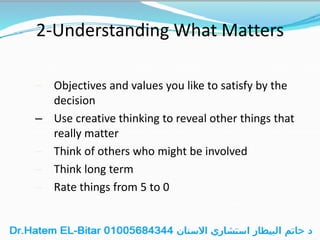 2-Understanding What Matters
– Objectives and values you like to satisfy by the
decision
– Use creative thinking to reveal other things that
really matter
– Think of others who might be involved
– Think long term
– Rate things from 5 to 0
 