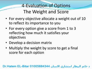 4-Evaluation of Options
The Weight and Score
• For every objective allocate a weight out of 10
to reflect its importance to you
• For every option give a score from 1 to 3
reflecting how much it satisfies your
objectives
• Develop a decision matrix
• Multiply the weight by score to get a final
score for each option
 