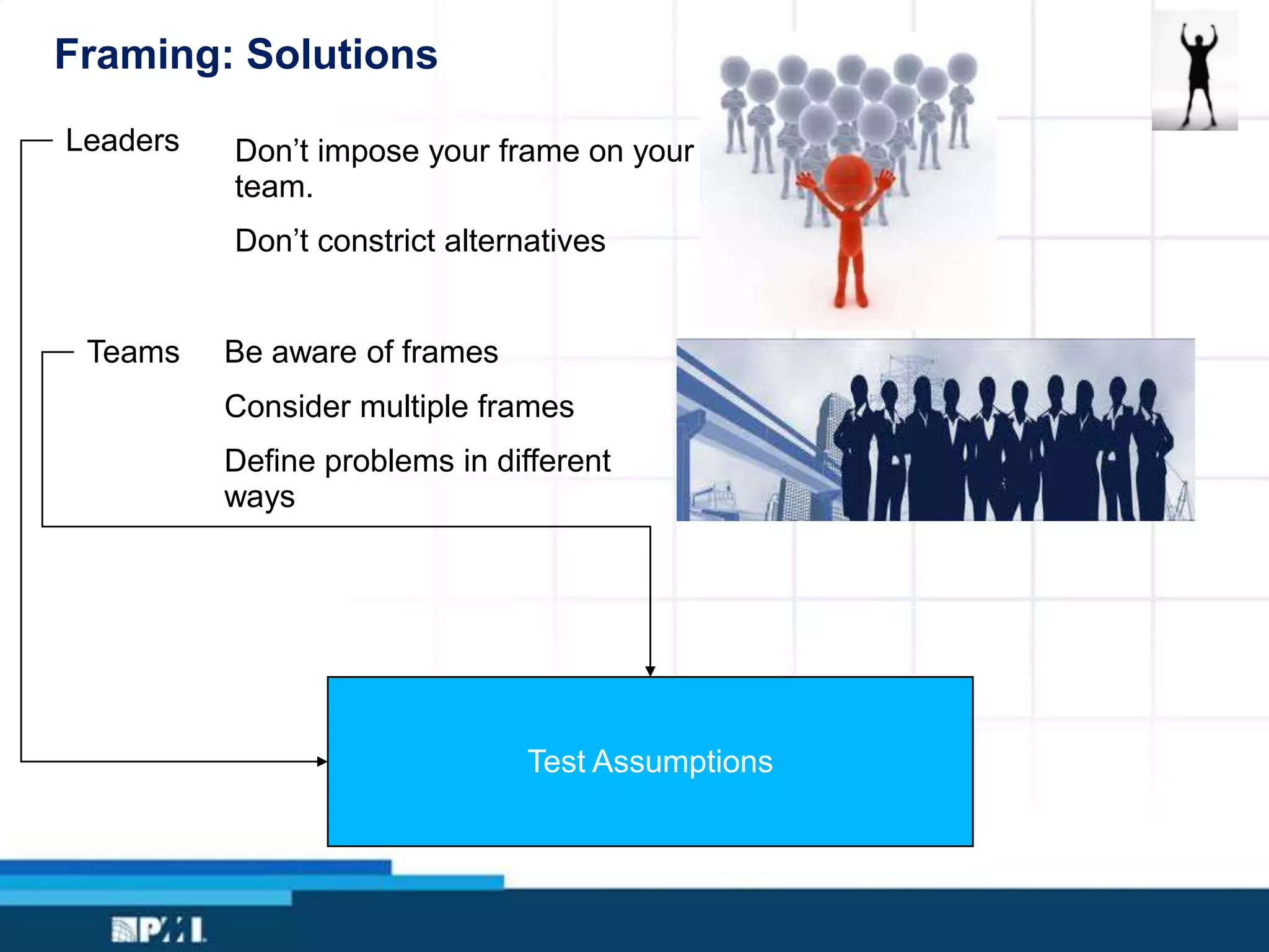 Leaders Don’t impose your frame on your
team.
Don’t constrict alternatives
Teams Be aware of frames
Consider multiple frames
Define problems in different
ways
Test Assumptions
Framing: Solutions
 