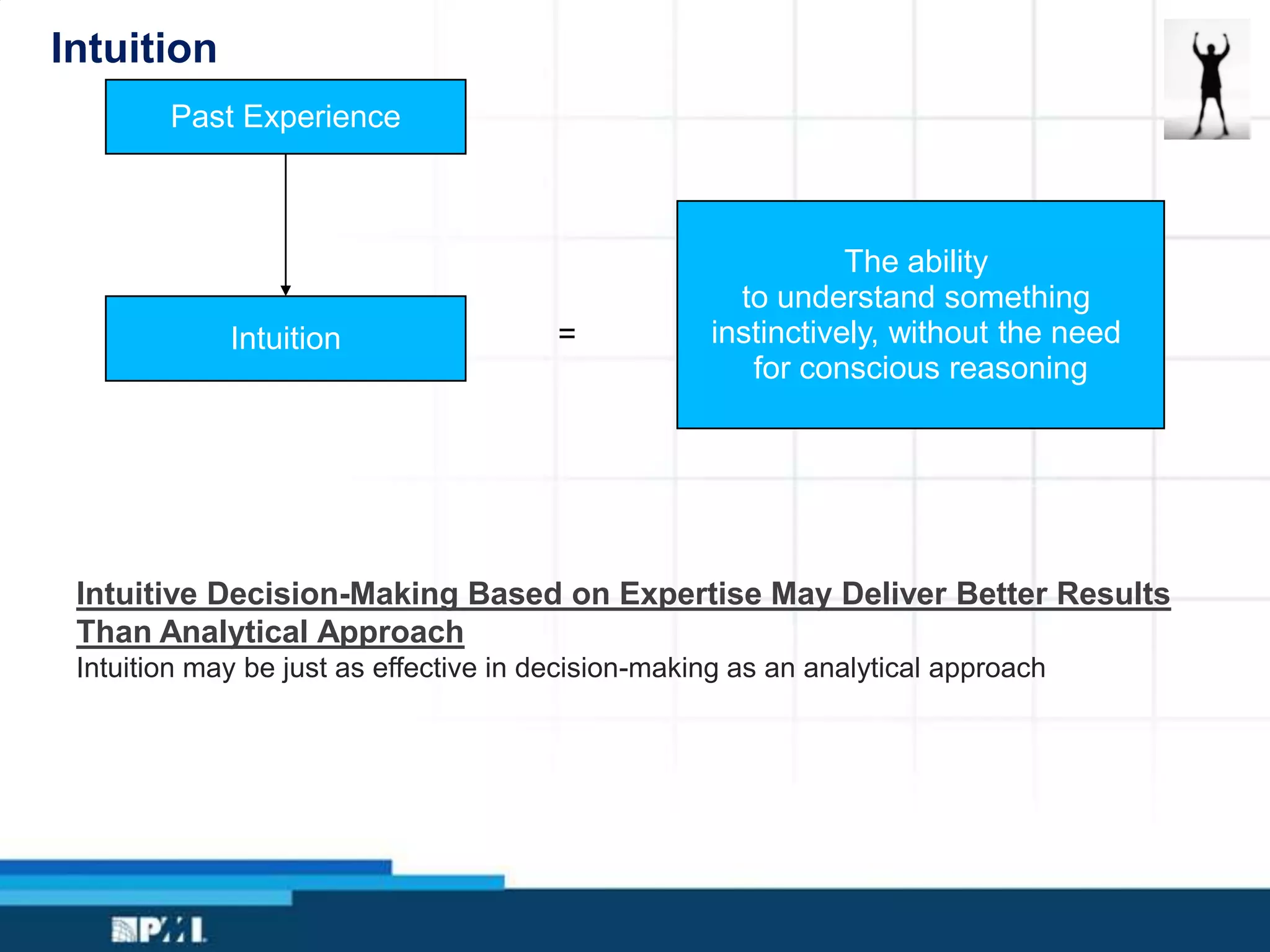 Intuition
Intuition
The ability
to understand something
instinctively, without the need
for conscious reasoning
=
Past Experience
Intuitive Decision-Making Based on Expertise May Deliver Better Results
Than Analytical Approach
Intuition may be just as effective in decision-making as an analytical approach
 