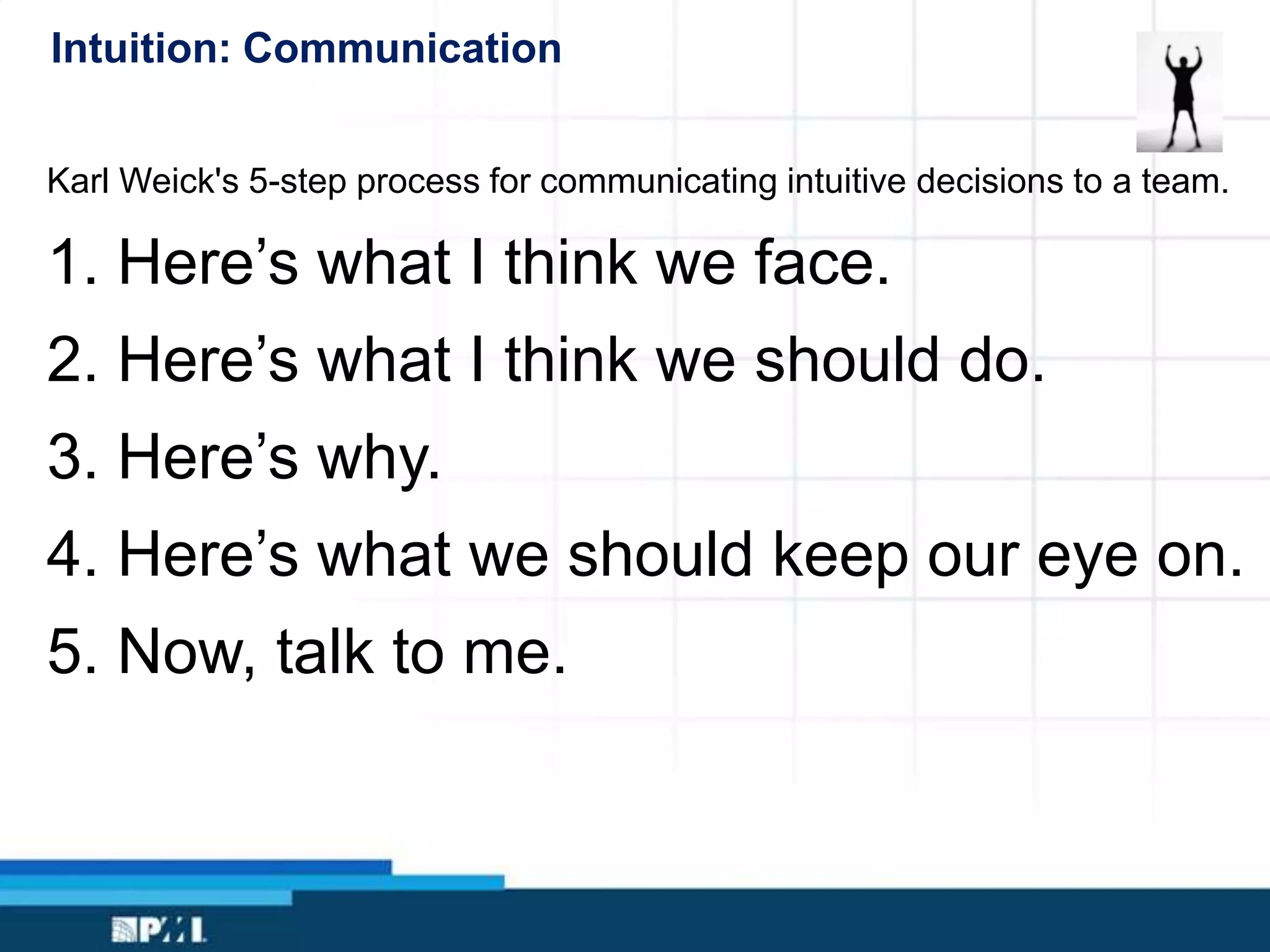Intuition: Communication
Karl Weick's 5-step process for communicating intuitive decisions to a team.
1. Here’s what I think we face.
2. Here’s what I think we should do.
3. Here’s why.
4. Here’s what we should keep our eye on.
5. Now, talk to me.
 