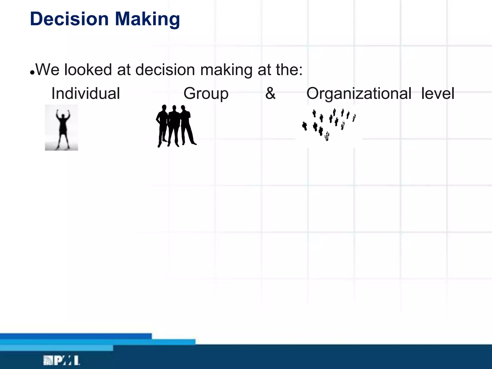 Decision Making
We looked at decision making at the:
Individual Group & Organizational level
 
