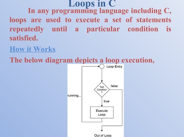 Decision making in C(2020-2021) statements | PPT