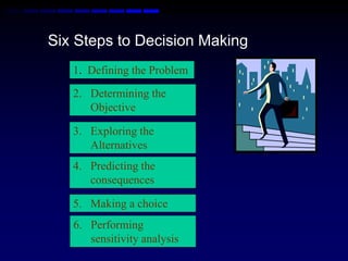 DECISION MAKING IN MANAGERIAL ECONOMICS | PPTX