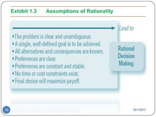 Step 8: Evaluating the Decision’s EffectivenessThe soundness of the decision is judged by its outcomes.How effectively was the problem resolved by outcomes resulting from the chosen alternatives?If the problem was not resolved, what went wrong?10/1/201116