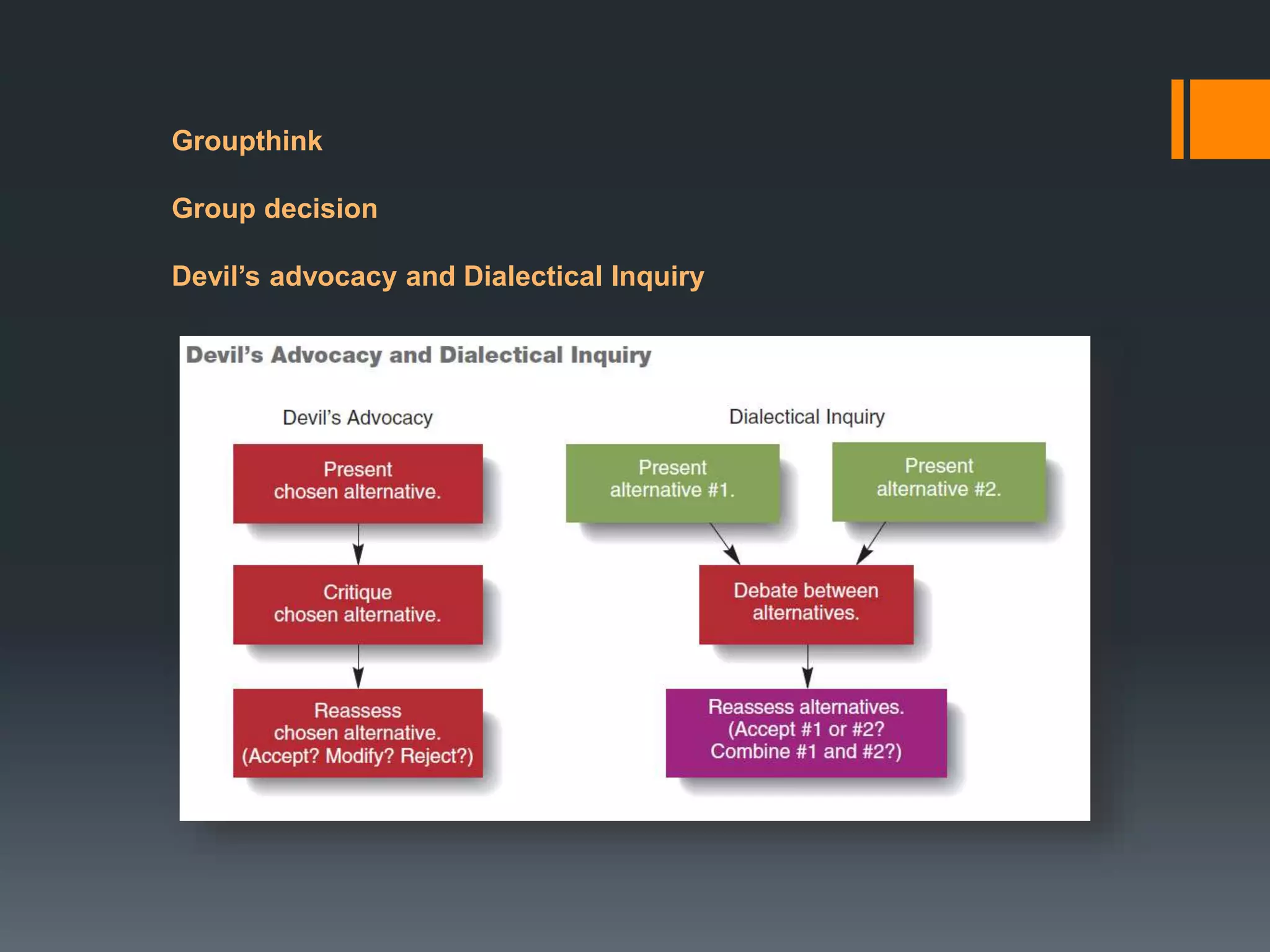 Groupthink
Group decision
Devil’s advocacy and Dialectical Inquiry
 