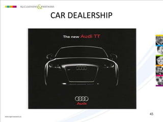 CAR DEALERSHIP 
45 
 
