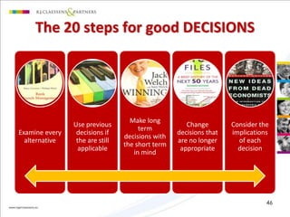 The 20 steps for good DECISIONS 
Examine every 
alternative 
Use previous 
decisions if 
the are still 
applicable 
Make long 
term 
decisions with 
the short term 
in mind 
Change 
decisions that 
are no longer 
appropriate 
Consider the 
implications 
of each 
decision 
46 
 
