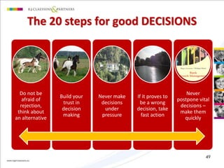 The 20 steps for good DECISIONS 
49 
Do not be 
afraid of 
rejection, 
think about 
an alternative 
Build your 
trust in 
decision 
making 
Never make 
decisions 
under 
pressure 
If it proves to 
be a wrong 
decision, take 
fast action 
Never 
postpone vital 
decisions – 
make them 
quickly 
 