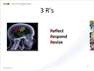 7 
3 R’s 
Reflect 
Respond 
Revise 
 