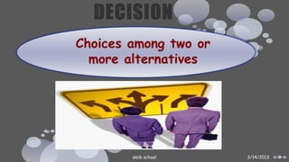 Decision making ppt | PPT