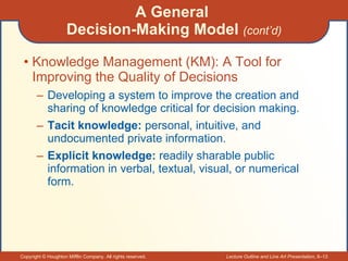 A General  Decision-Making Model  (cont’d) Knowledge Management (KM): A Tool for Improving the Quality of Decisions Developing a system to improve the creation and sharing of knowledge critical for decision making. Tacit knowledge:  personal, intuitive, and undocumented private information. Explicit knowledge:  readily sharable public information in verbal, textual, visual, or numerical form. 